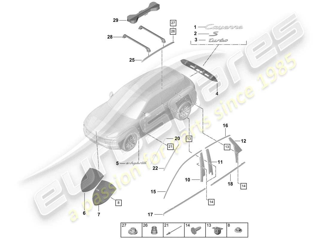 porsche 2019 (cayenne e3 9ya/9yb) placas de identificación diagrama de piezas