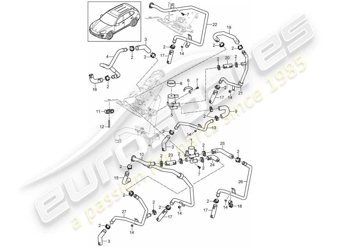 porsche 2016 (cayenne e2 92a) diagrama de piezas de manguera