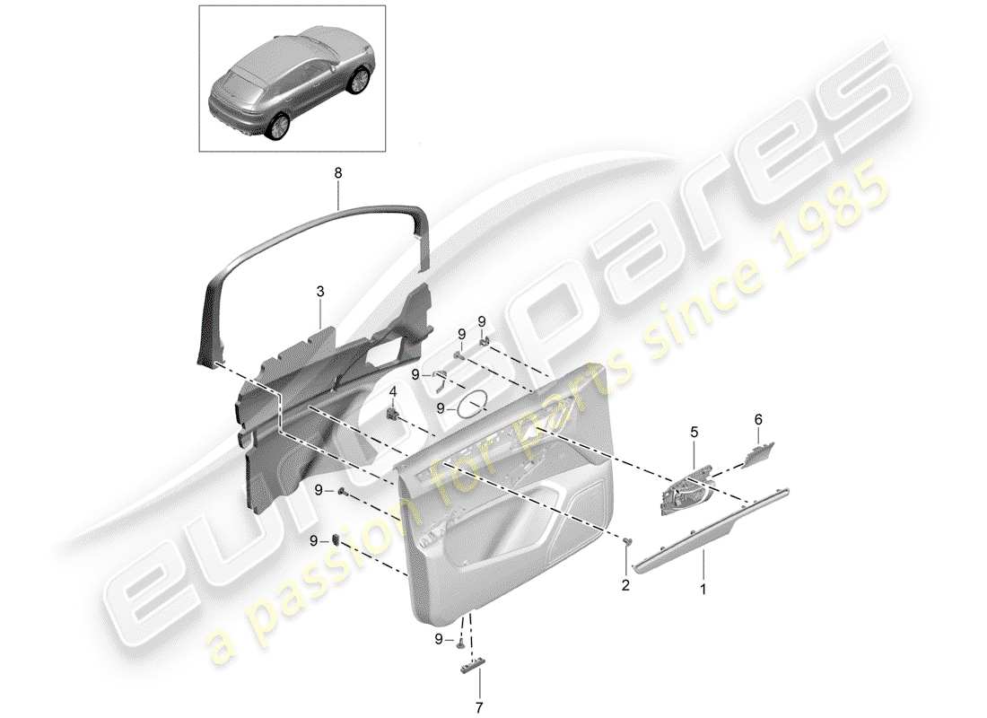 porsche 2019 (macan) accesorios diagrama de piezas