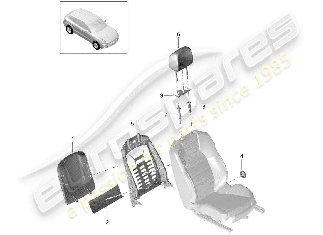 porsche 2015 (macan) marco - respaldo diagrama de piezas