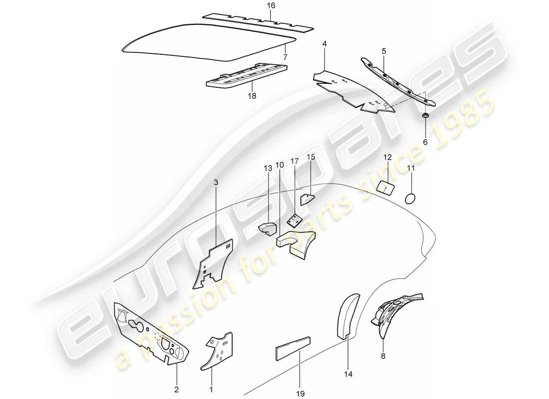 porsche 2008 (997-1 gt3) carrocería diagrama de piezas