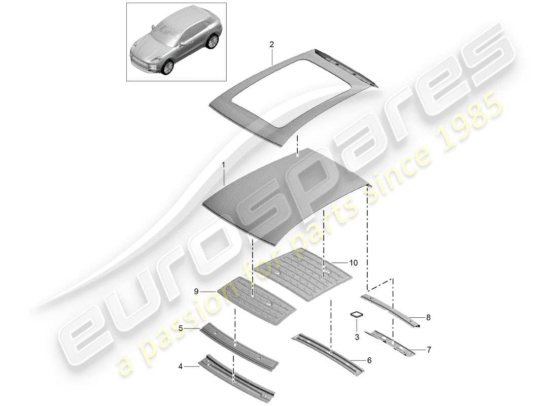 porsche 2019 (macan) diagrama de piezas del panel exterior del techo