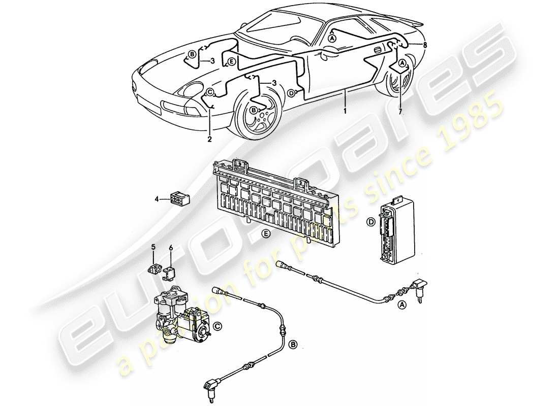 porsche 1994 (928) mazo de cables - sistema de freno antibloqueo -abdominales- diagrama de piezas
