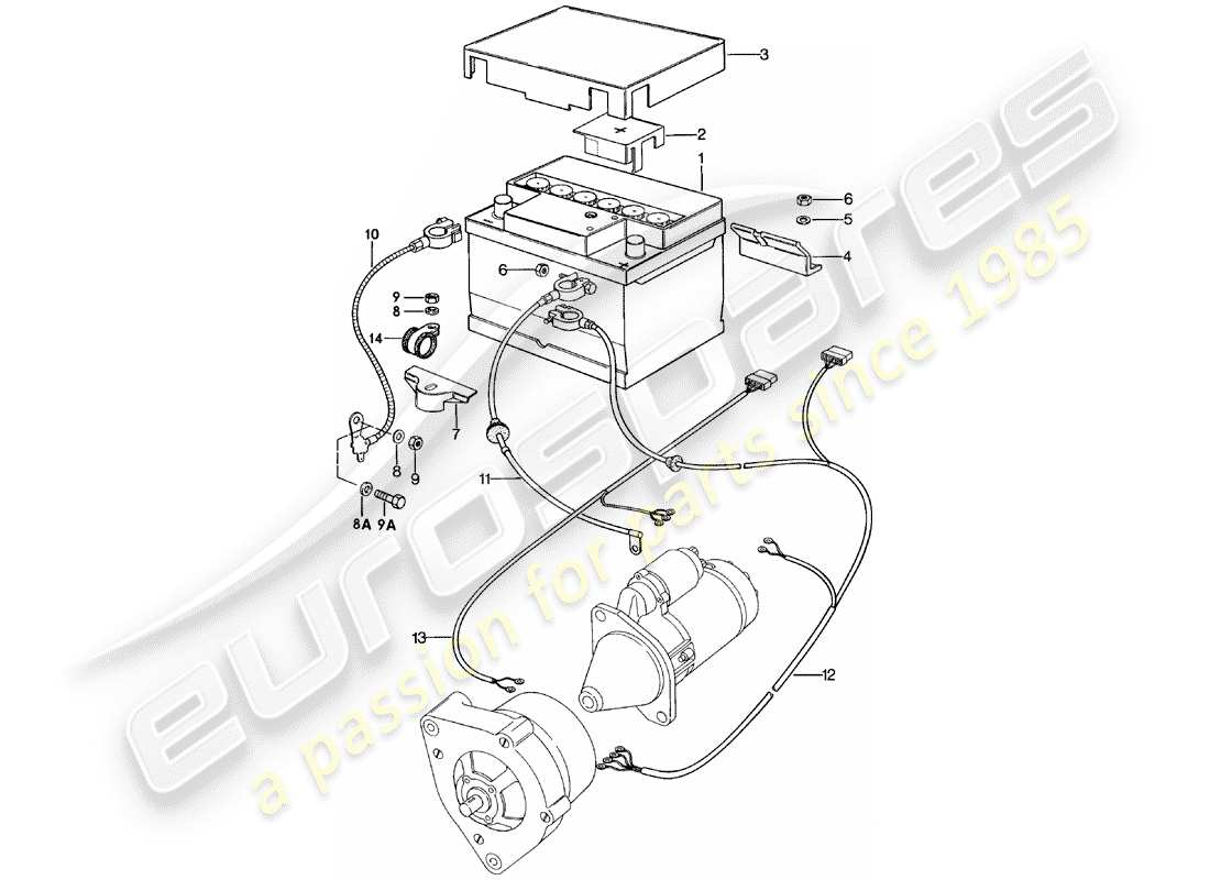 porsche 1985 (924) batería - arneses de cableado diagrama de piezas