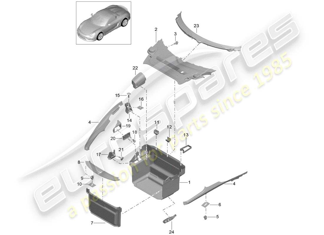 porsche 2016 (981 boxster spyder) diagrama de piezas del compartimiento de equipaje