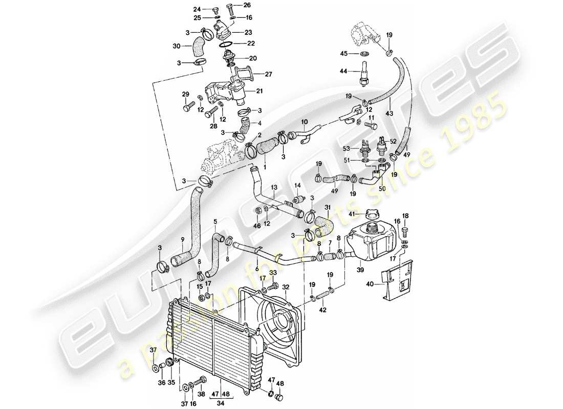 porsche 1981 (924) diagrama de piezas de refrigeración por agua