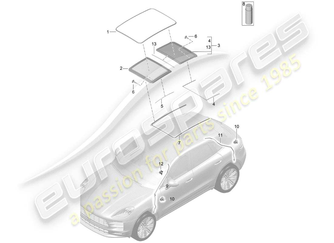 porsche 2019 (macan) techo de cristal diagrama de piezas