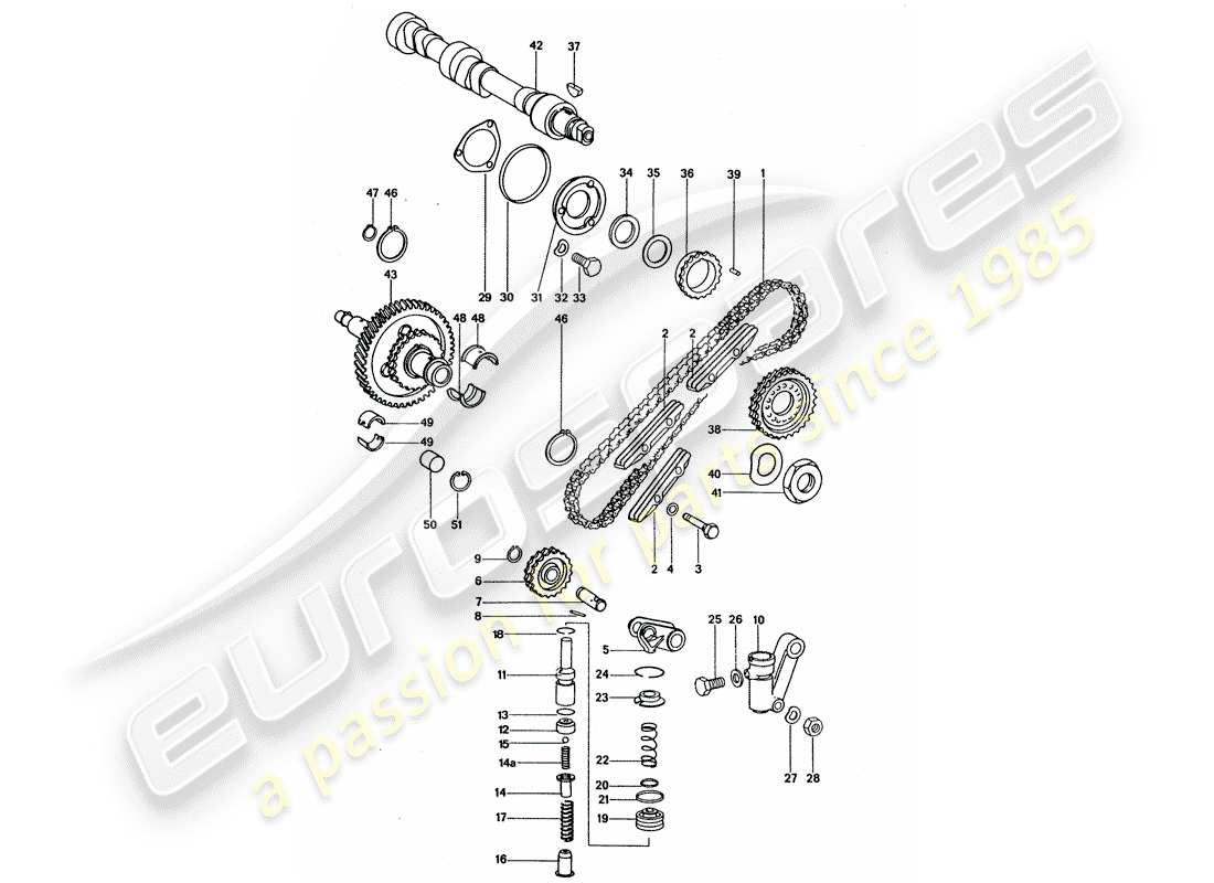 porsche 1975 (911 turbo) control de válvula diagrama de piezas