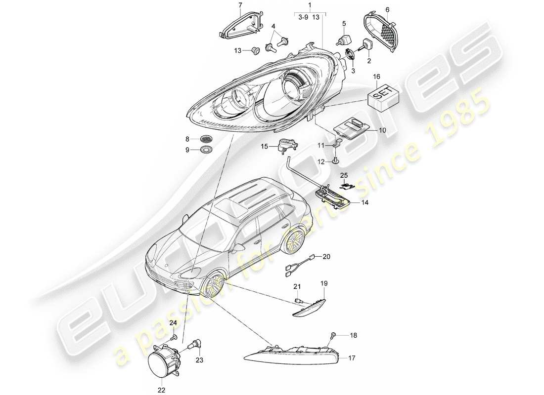 porsche 2013 (cayenne e2 92a) lámpara de cabeza diagrama de piezas