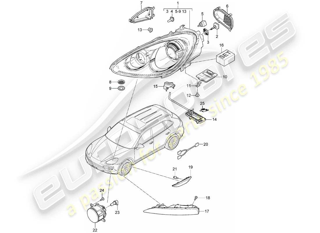 porsche 2015 (cayenne e2 92a) lámpara de cabeza diagrama de piezas