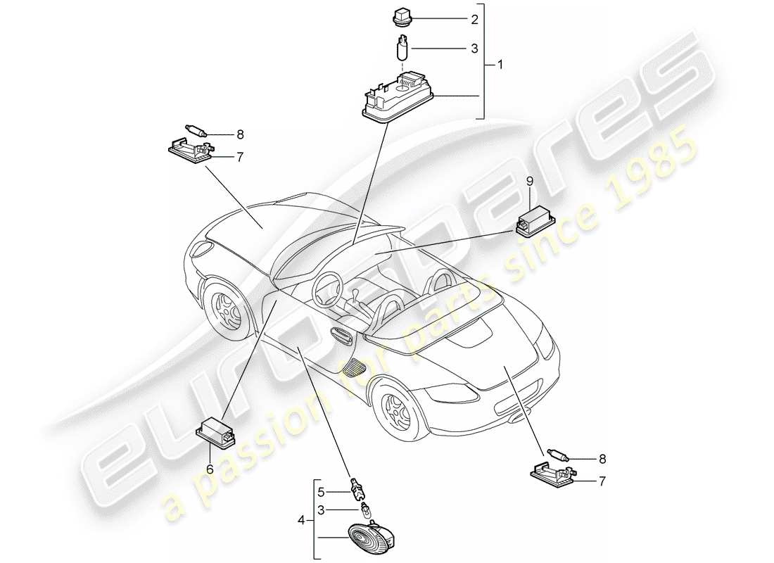 porsche 2011 (987 boxster) diagrama de piezas de luces interiores