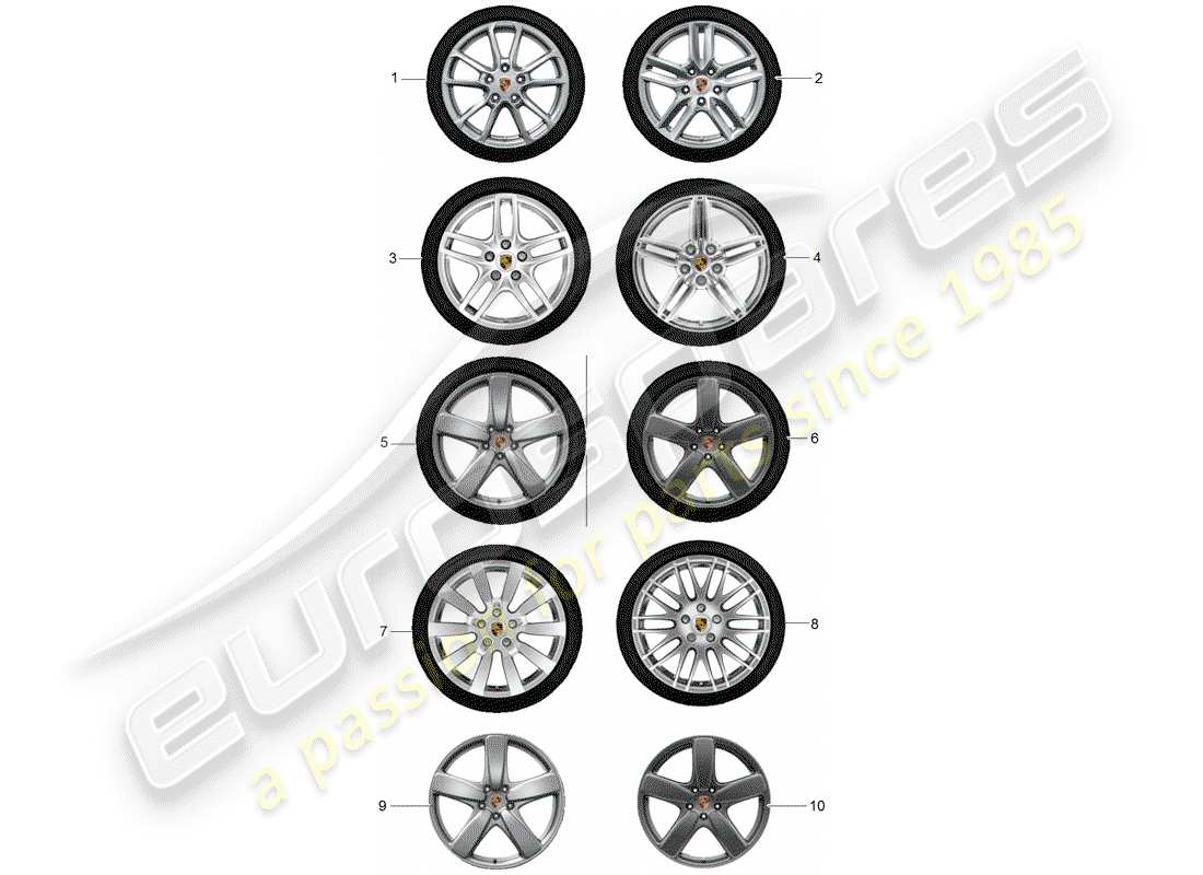 porsche 2020 (tequipment cayenne) juego de engranajes diagrama de piezas