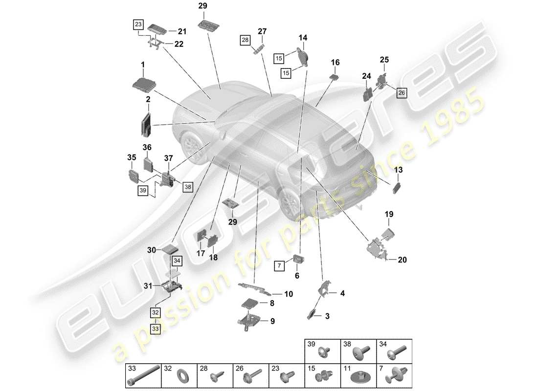 porsche 2018 (cayenne e3 9ya/9yb) unidades de control diagrama de piezas