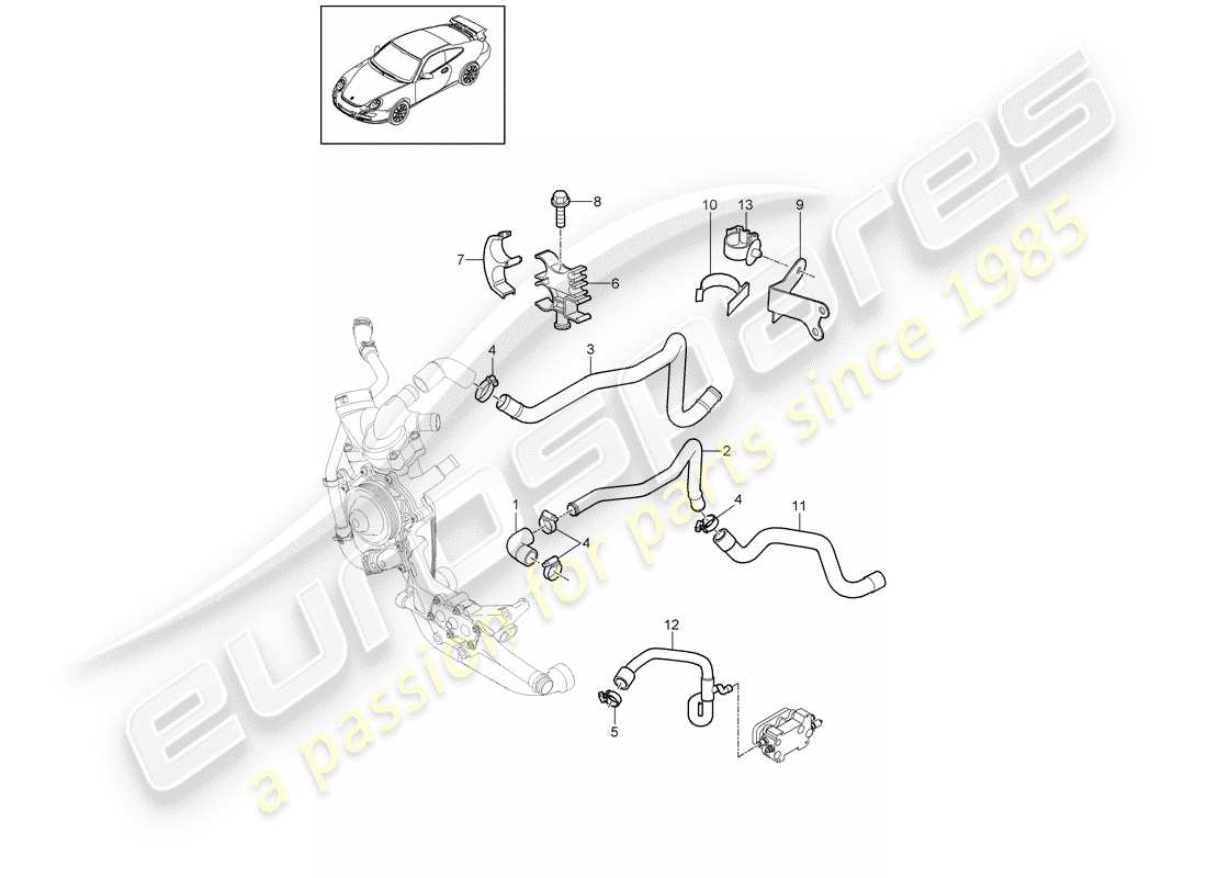 porsche 2007 (997-1 gt3) diagrama de partes de líneas