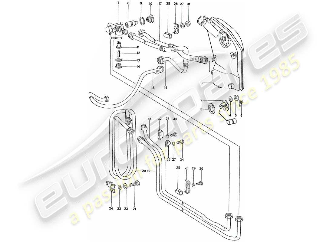 porsche 911 (1974) lubricación del motor - bobina del radiador diagrama de piezas