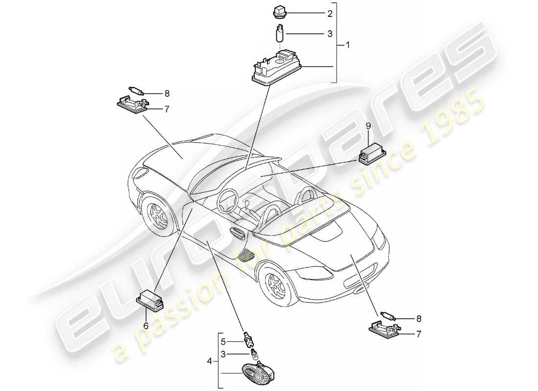 porsche 2005 (987 boxster) luces interiores diagrama de piezas