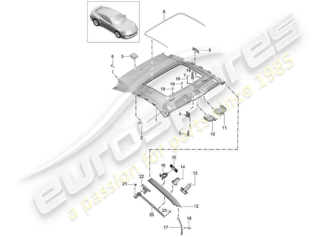 porsche 2019 (991-2) diagrama de piezas del panel de acabado del techo