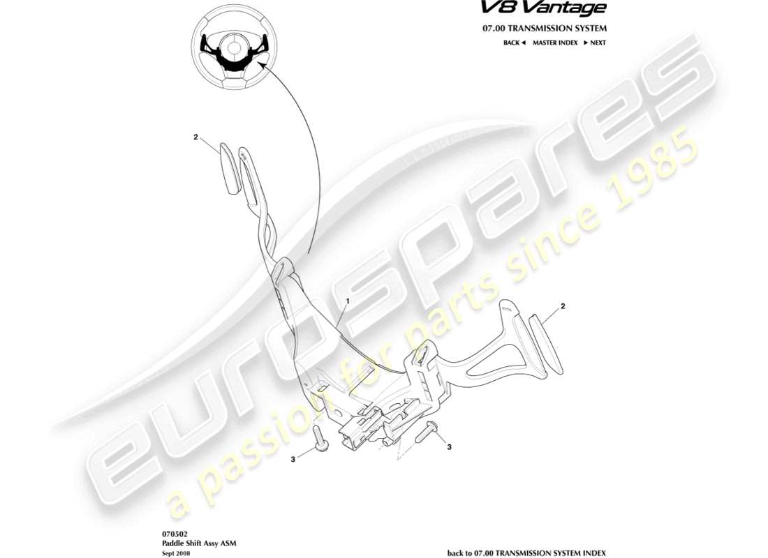 aston martin v8 vantage (2018) diagrama de piezas del cambio de paletas