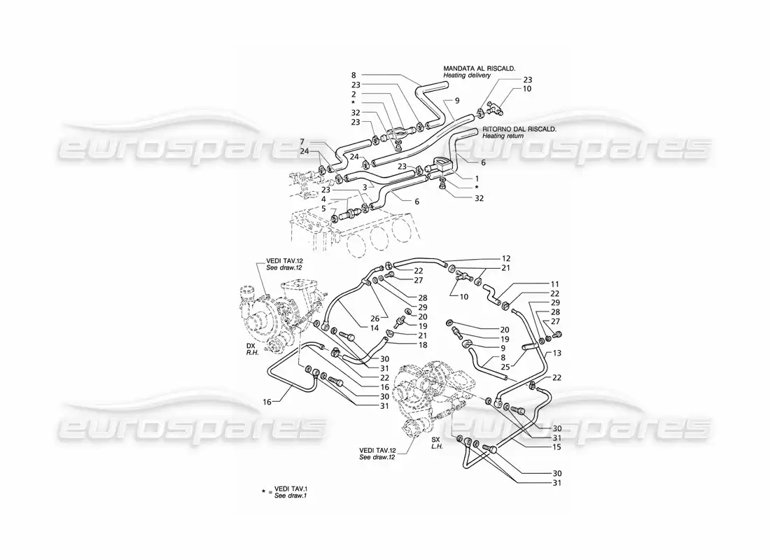 maserati qtp v6 (1996) sistema de refrigeración del motor y calefacción de cabina (lhd) diagrama de piezas