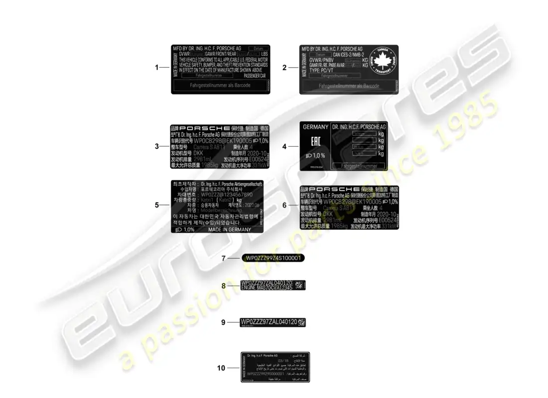 porsche 2022 (992-1 gt3/rs/st) certificado de calcomanía ee. uu. certificado de calcomanía canadá etiqueta de datos china corea rusia d - mj 2022>> diagrama de piezas