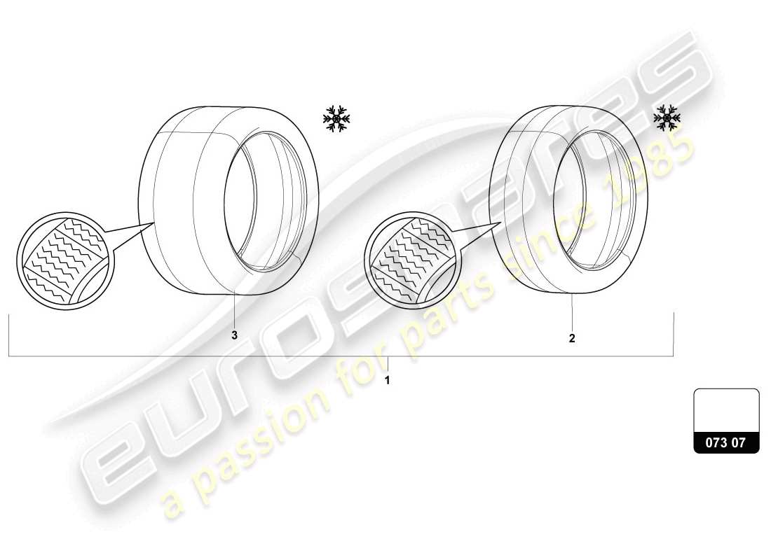 lamborghini urus (accessories) diagrama de piezas de neumáticos
