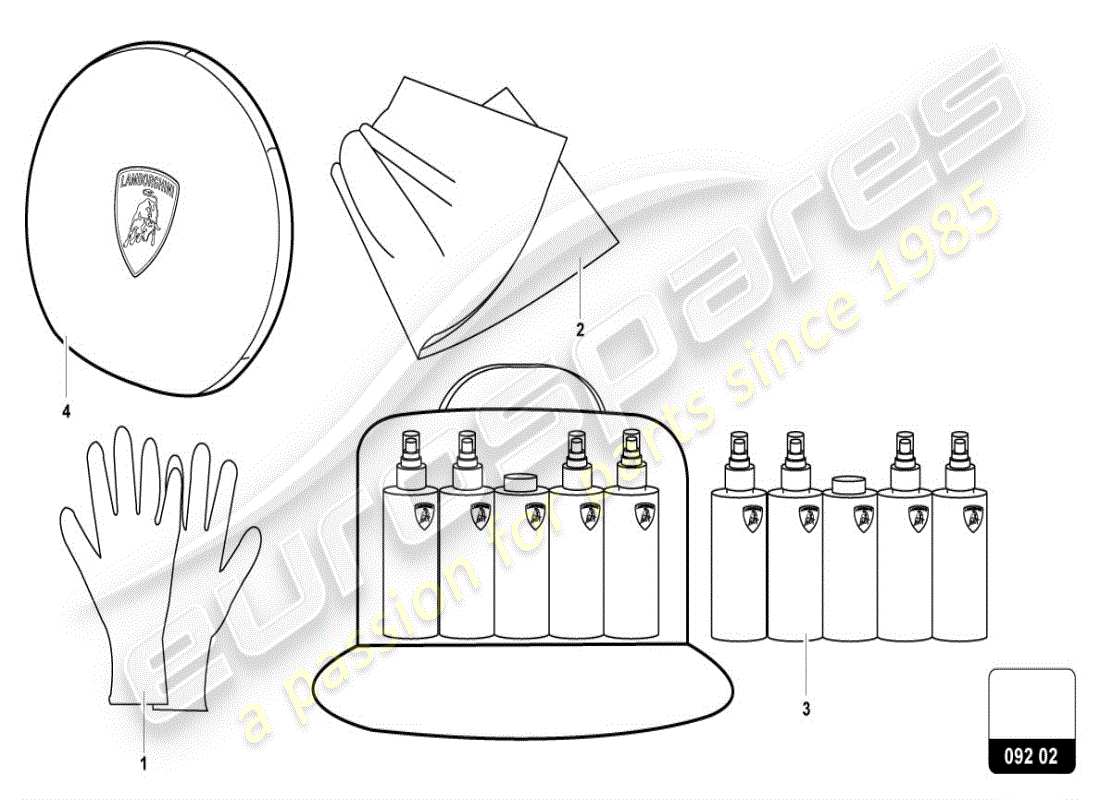 lamborghini urus (accessories) diagrama de piezas del kit de cuidado