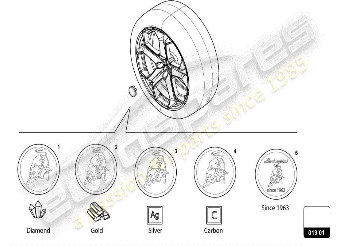 lamborghini urus (accessories) diagrama de piezas de la tapa de grasa