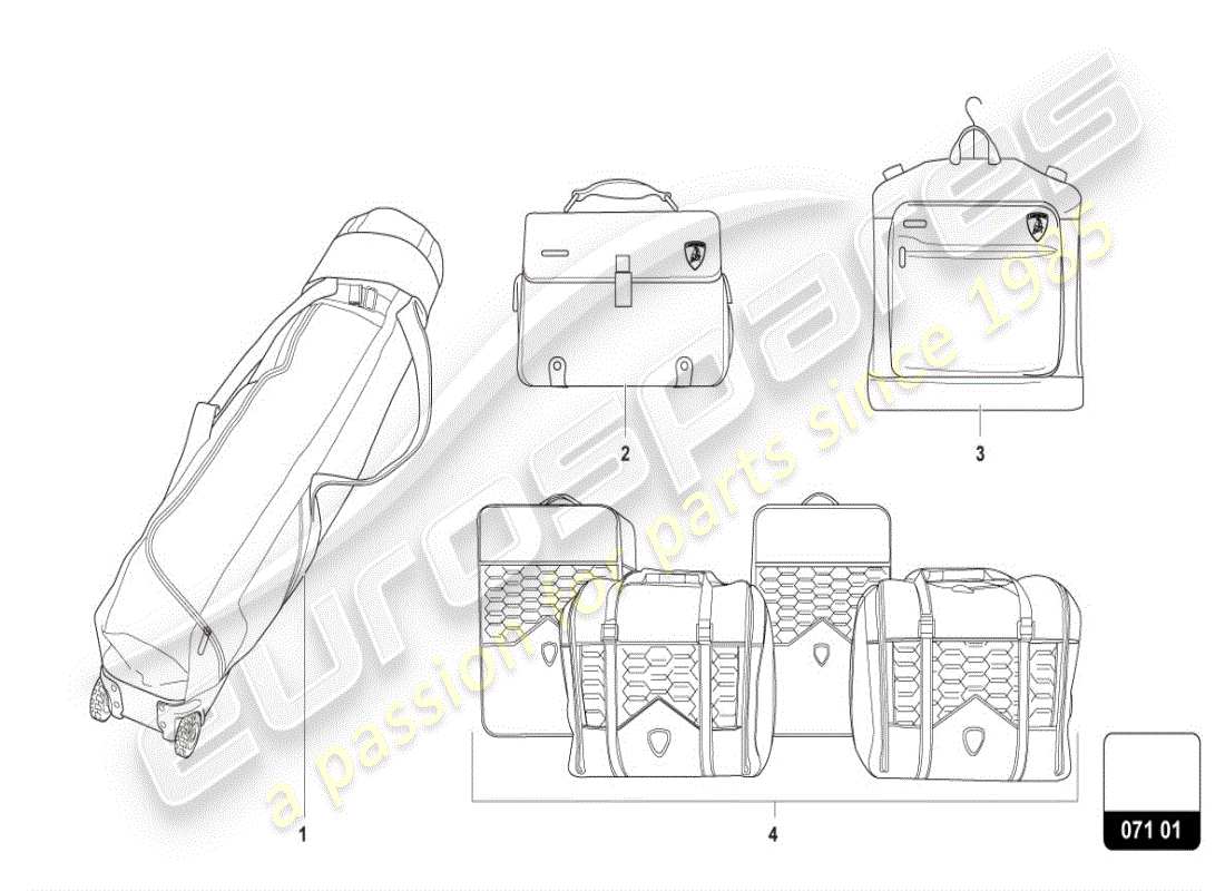 lamborghini urus (accessories) diagrama de piezas del set de bolsas de viaje