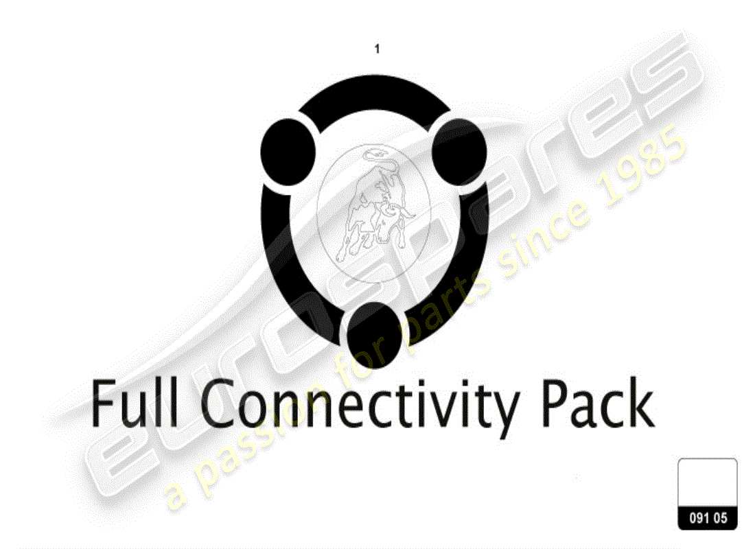 lamborghini huracan evo coupe (accessories) diagrama de piezas del software de protocolo
