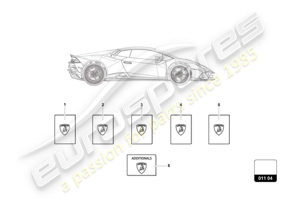 lamborghini evo coupe (2020) diagrama de piezas de la billetera del vehículo