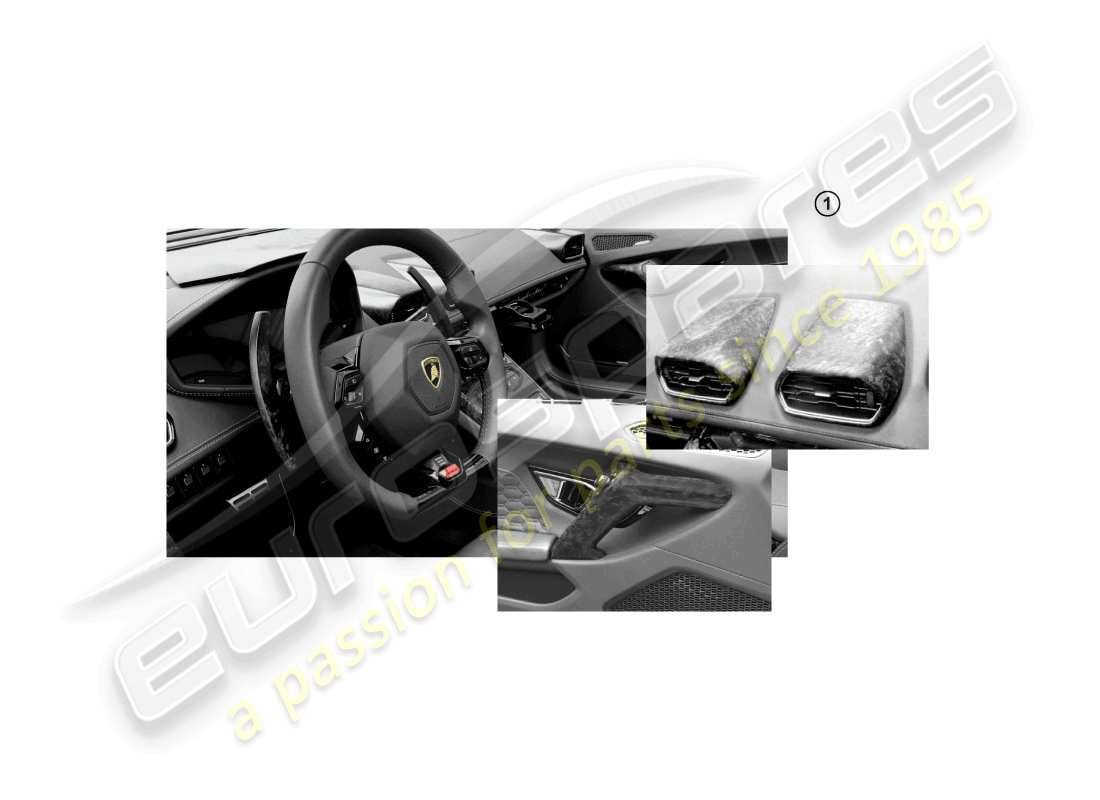 lamborghini huracan evo spyder (accessories) juego de decoración para interiores de consola central e interiores de puertas diagrama de piezas