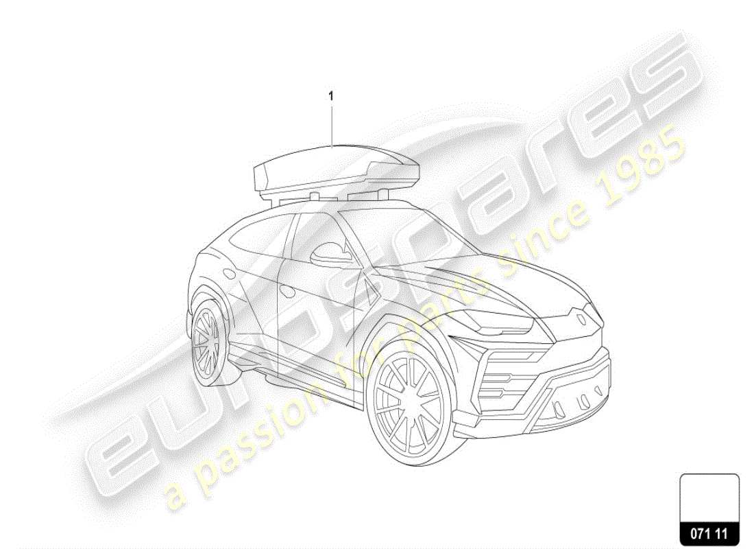 lamborghini urus (accessories) diagrama de piezas de cajas de equipaje