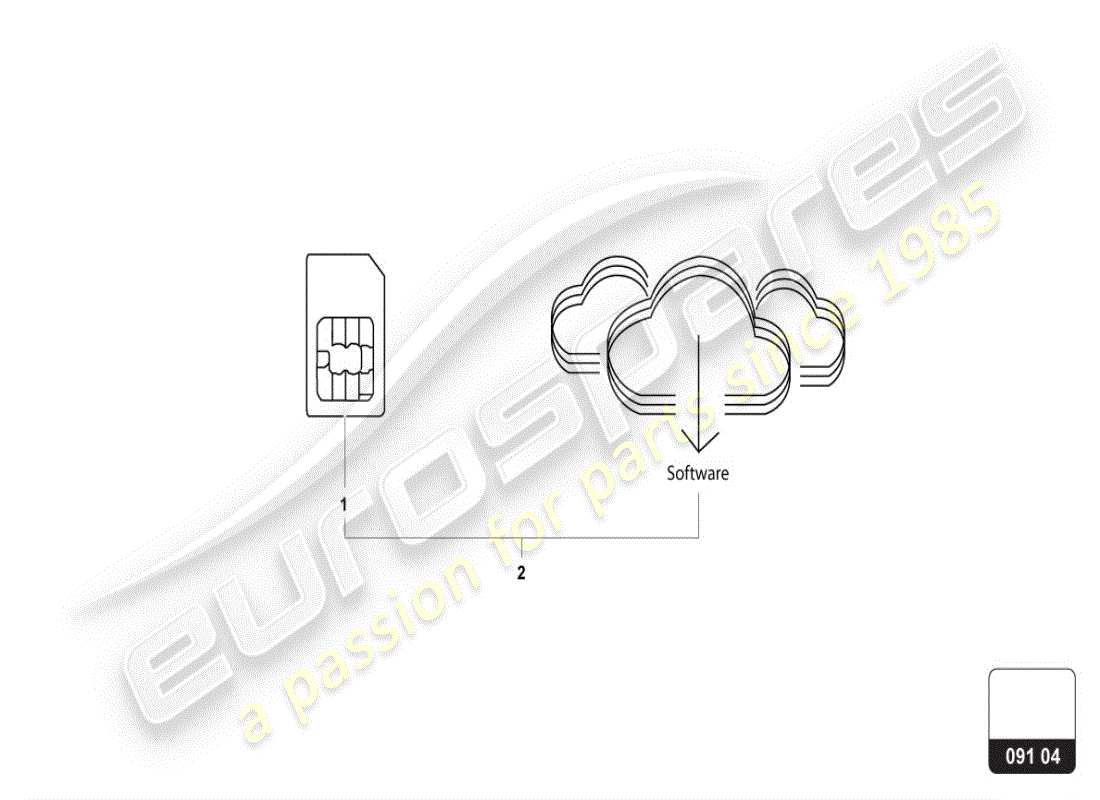lamborghini urus (accessories) diagrama de piezas del sistema de posicionamiento del vehículo
