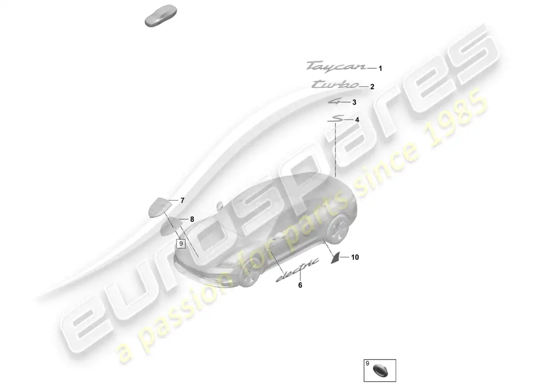 porsche 2025 (taycan 9j1-2) inscription porsche crest stone guard film diagrama de piezas