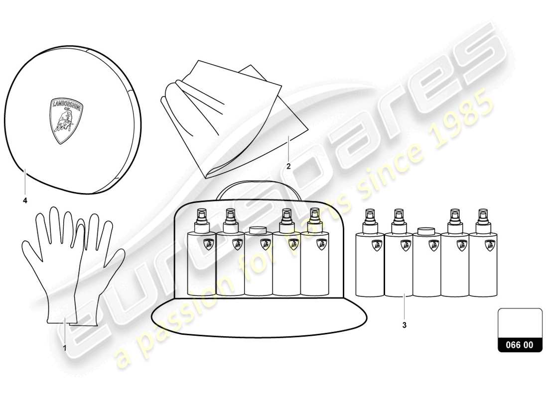 lamborghini urus (accessories) diagrama de piezas del kit de cuidado
