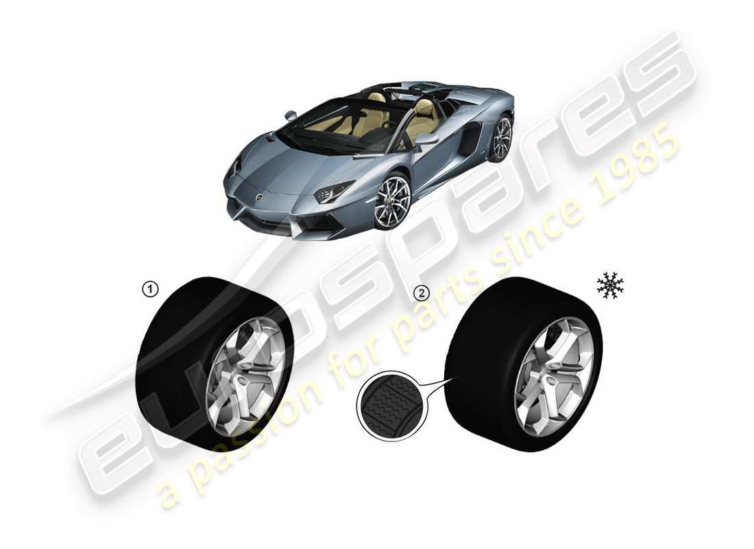 lamborghini accessories (lp770-4 svj coupe) diagrama de piezas de neumáticos