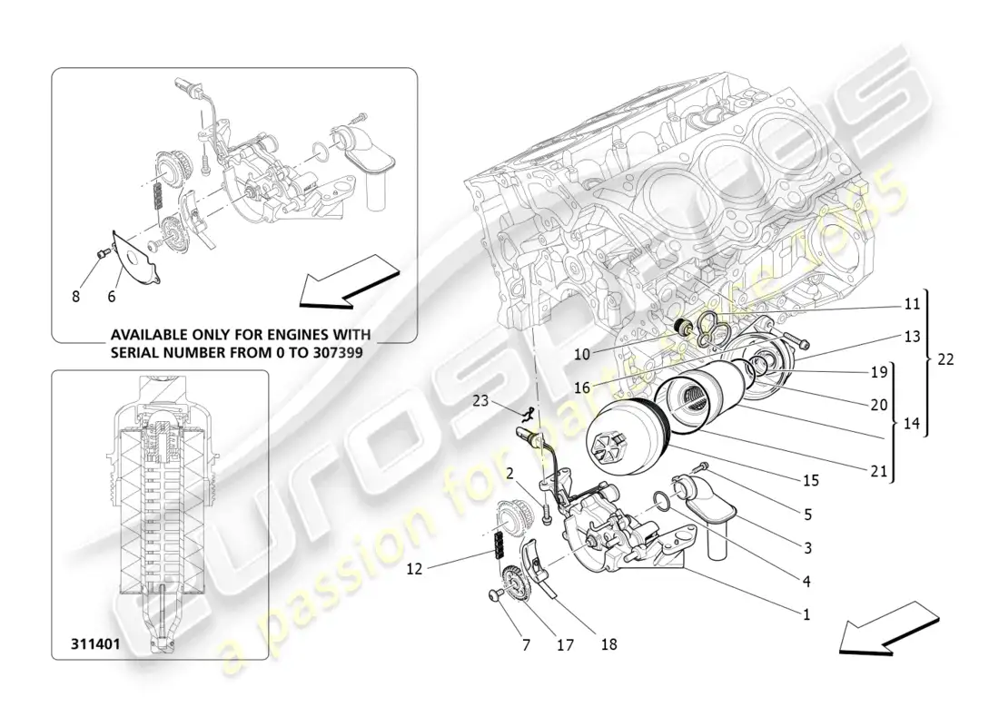 maserati levante (2018) sistema de lubricación: bomba y filtro diagrama de piezas