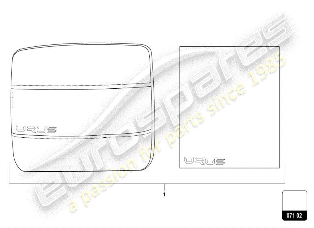 lamborghini urus (accessories) paquete de accesorios confort diagrama de piezas