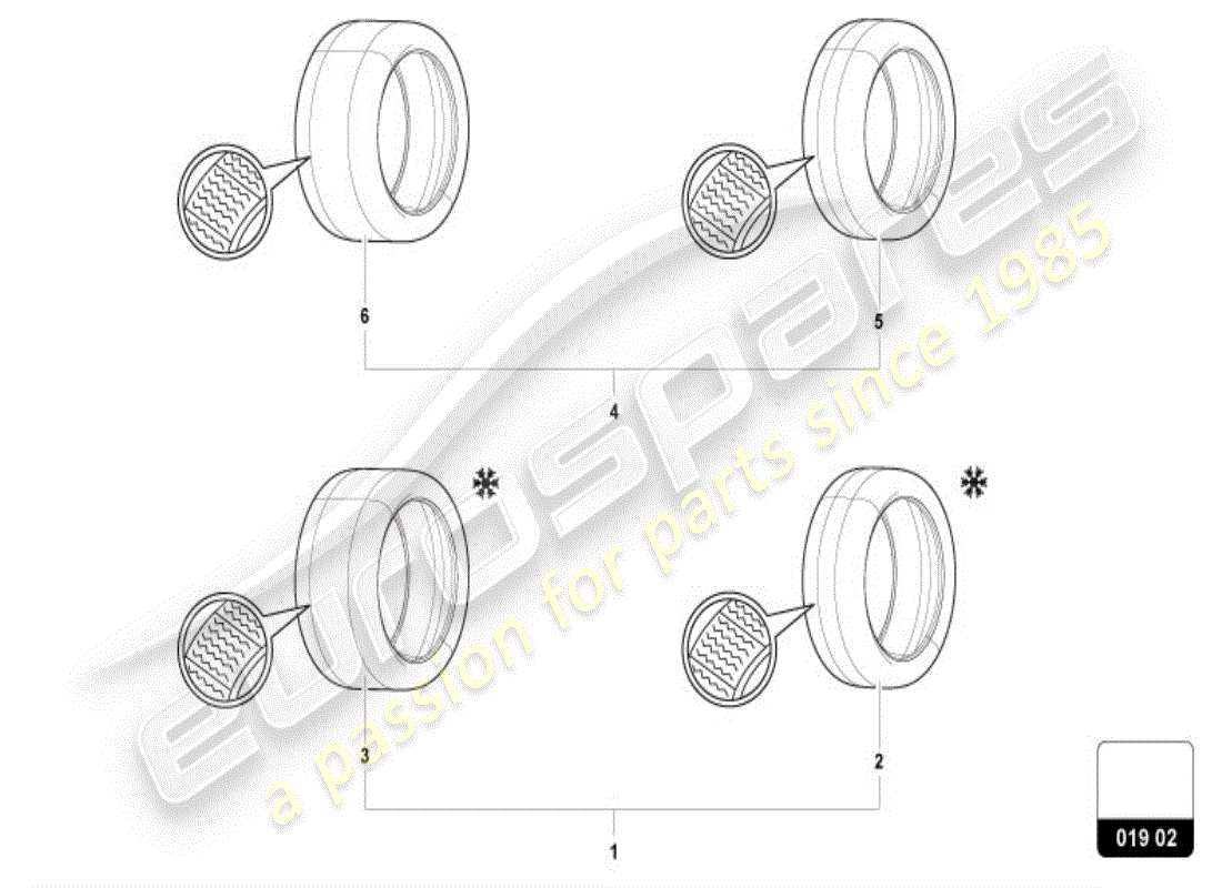lamborghini urus (accessories) diagrama de piezas de neumáticos