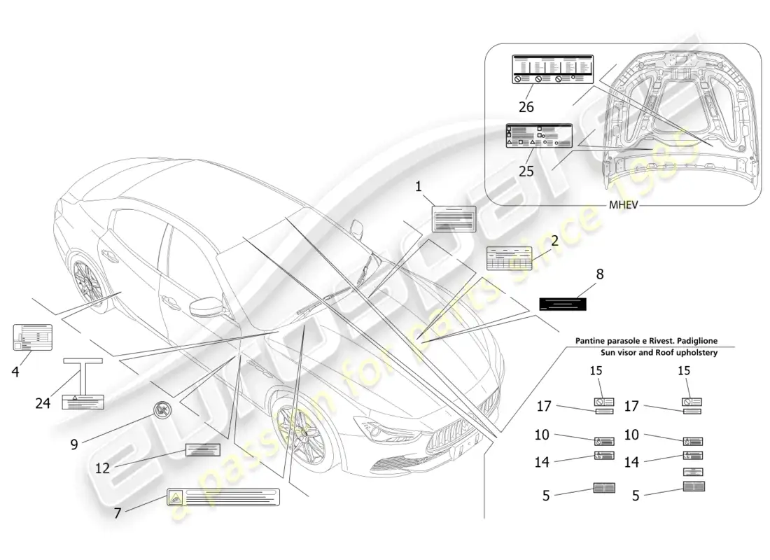 maserati ghibli (2014) pegatinas y etiquetas diagrama de piezas