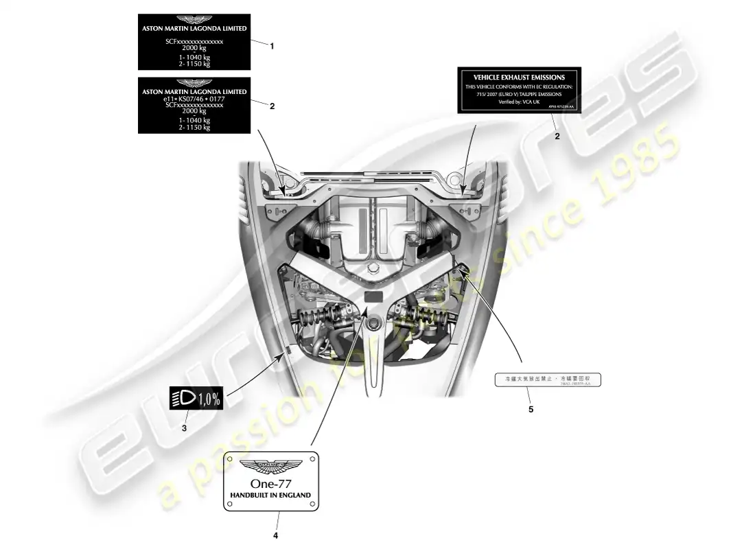 aston martin one-77 (2011) etiquetas debajo del capó diagrama de piezas