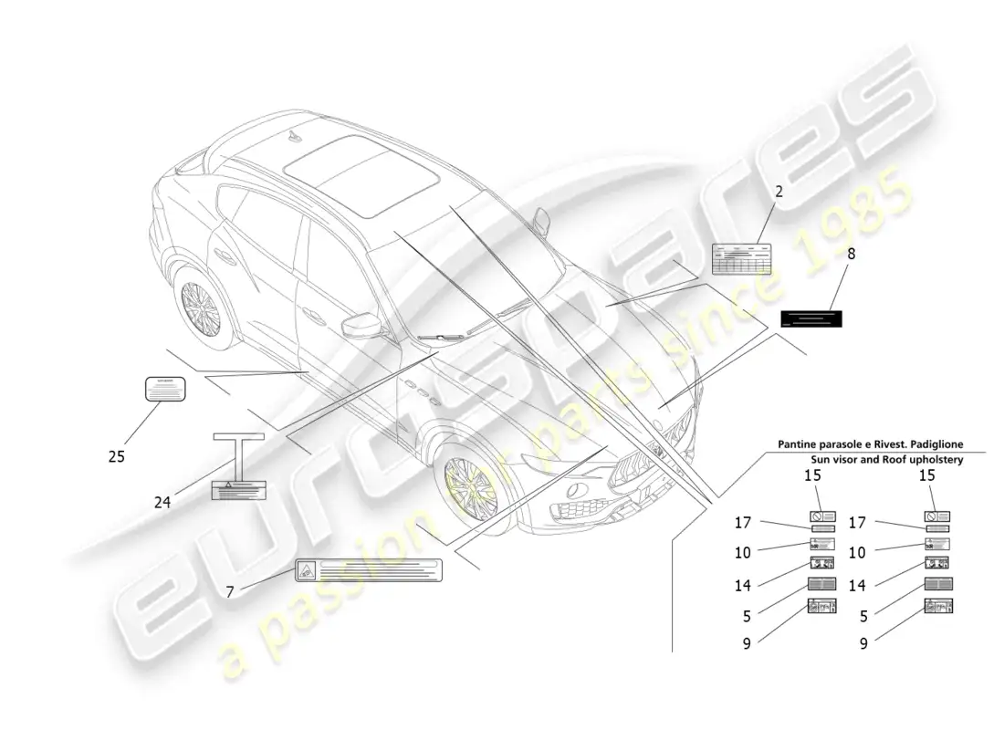 maserati levante trofeo (2020) pegatinas y etiquetas diagrama de piezas