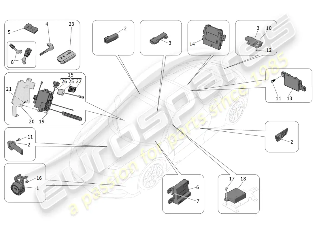 maserati mc20 cielo (2023) sistema de alarma e inmovilizador diagrama de piezas