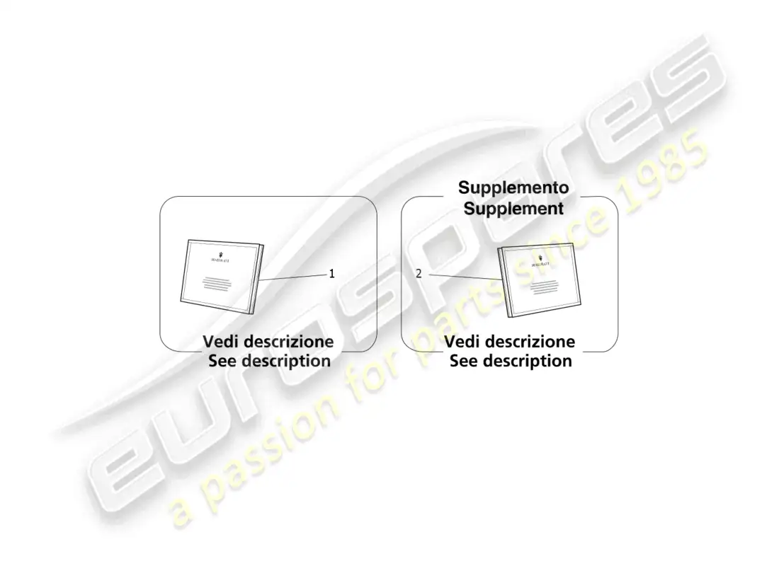 maserati levante modena s (2022) documentación a bordo diagrama de piezas