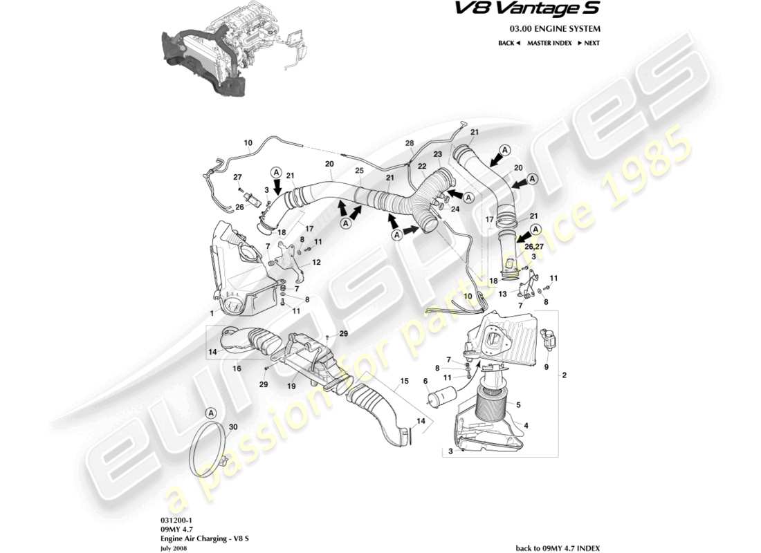 aston martin v8 vantage (2018) carga de aire, v8s diagrama de piezas