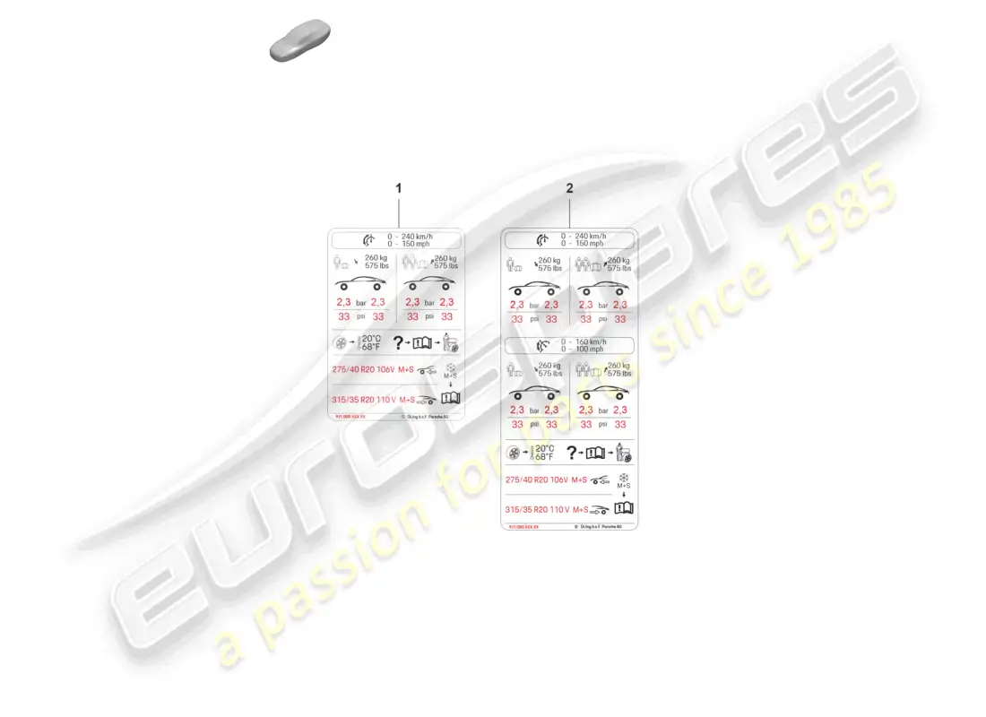 porsche 2021 (taycan 9j1-1) aviso sobre la presión de los neumáticos. tamaño de los neumáticos: 192021 d >>- 10.08.2021 todos los países, excepto ee. uu., canadá y méxico. diagrama de piezas