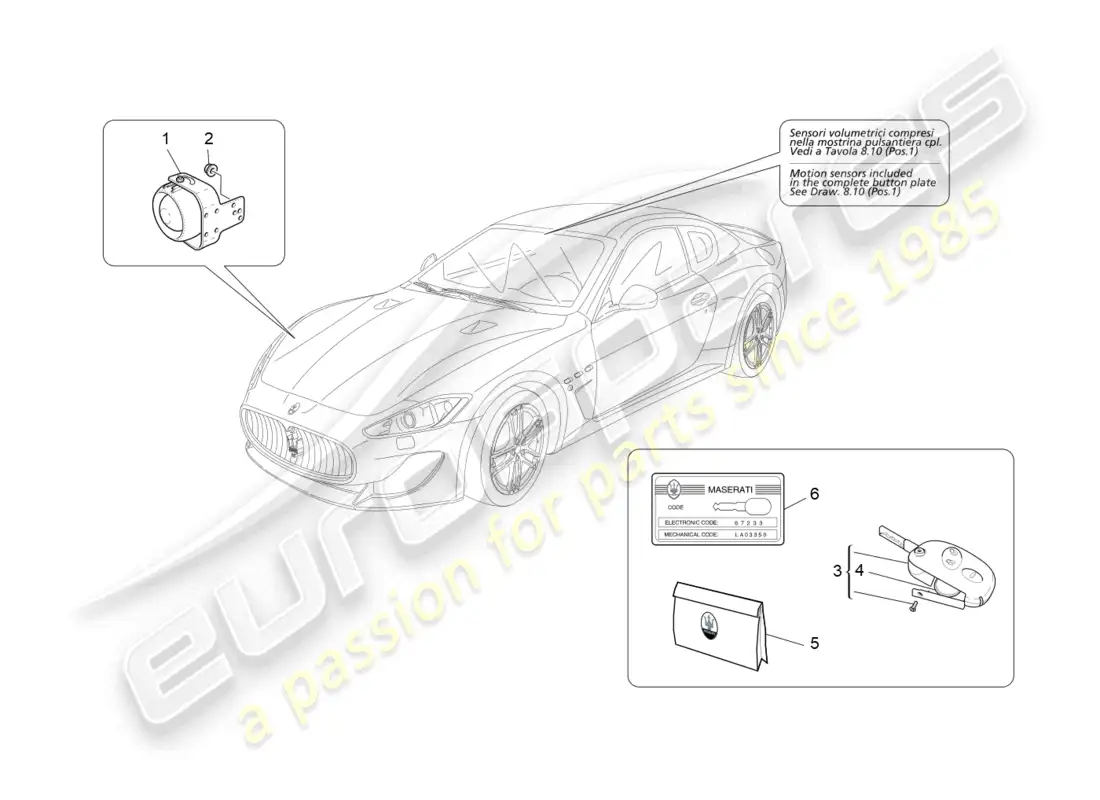 maserati granturismo mc stradale (2011) sistema de alarma e inmovilizador diagrama de piezas