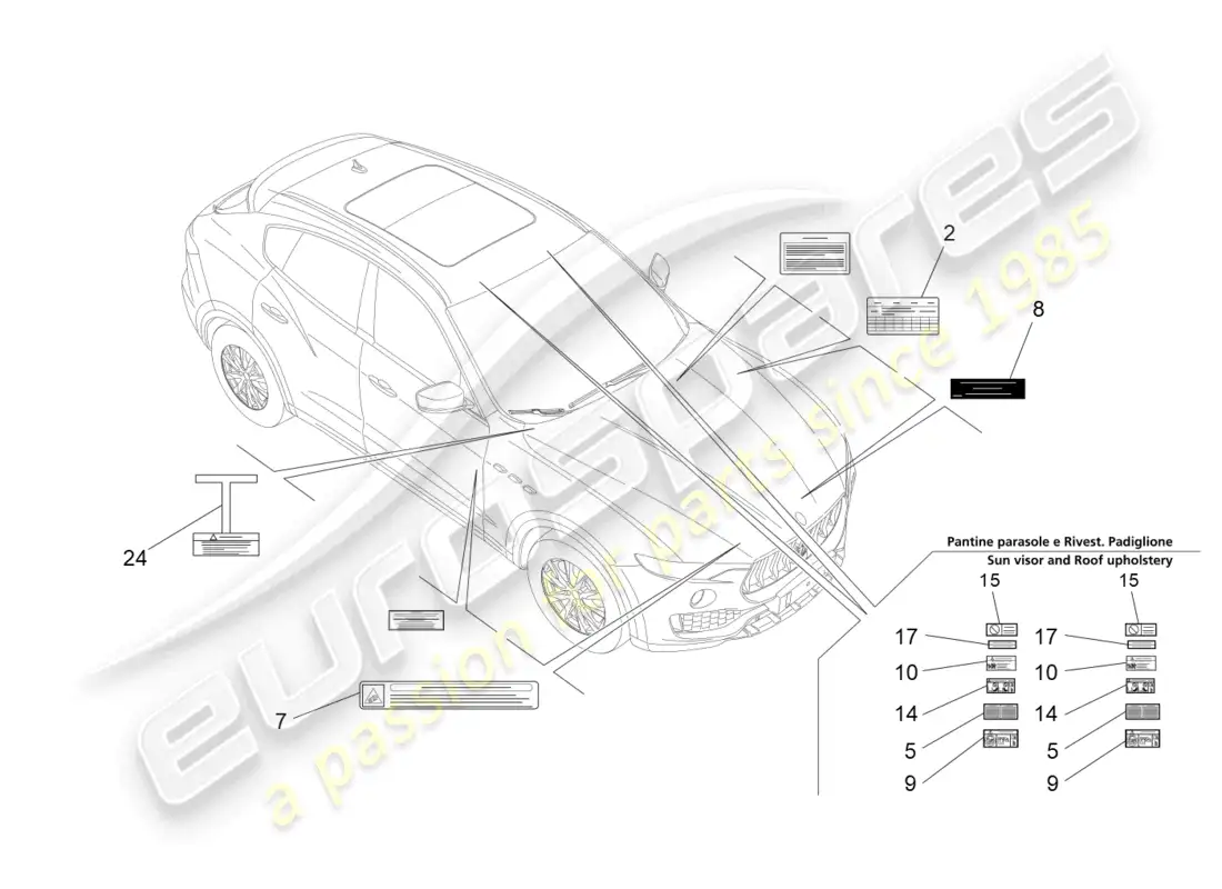 maserati levante (2018) pegatinas y etiquetas diagrama de piezas