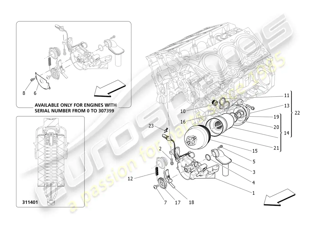 maserati levante (2019) sistema de lubricación: bomba y filtro diagrama de piezas
