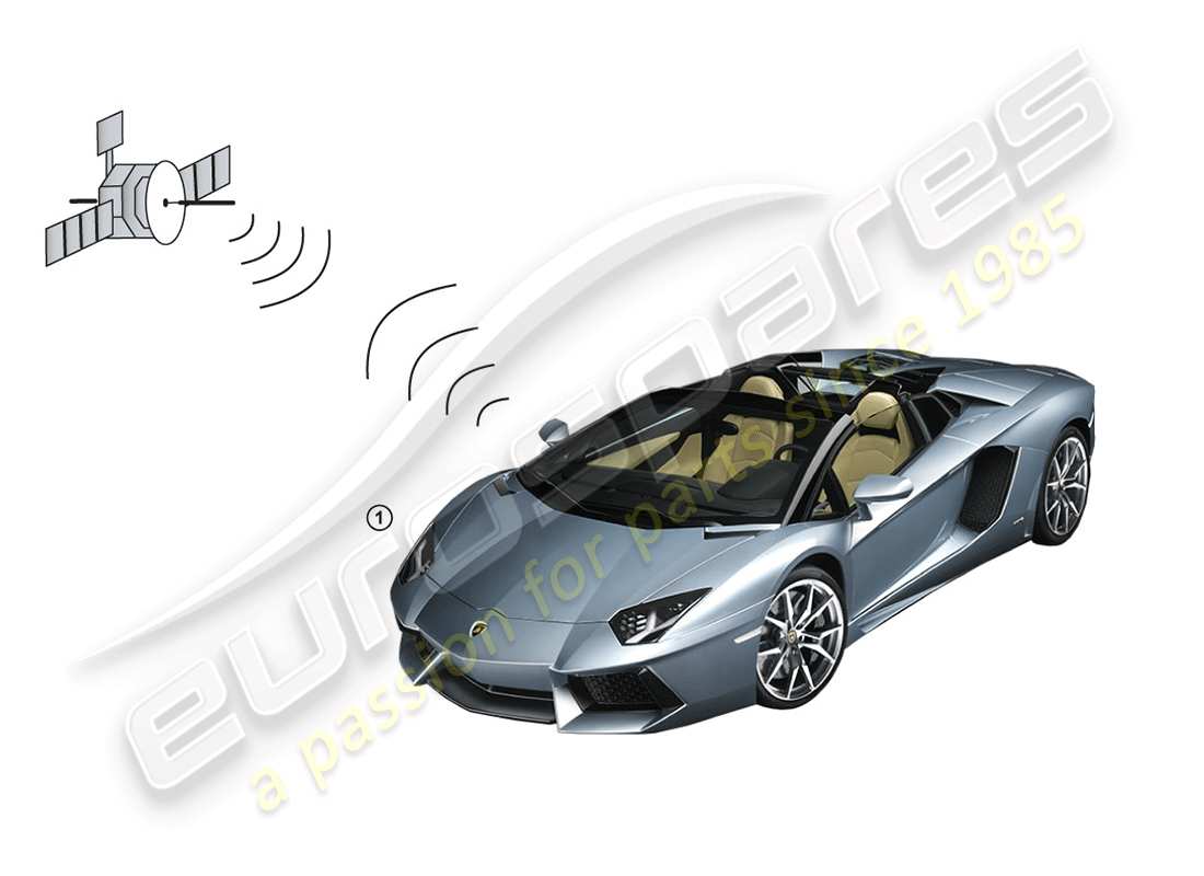 lamborghini accessories (lp770-4 svj coupe) antena para sistema de posicionamiento de vehículos diagrama de piezas